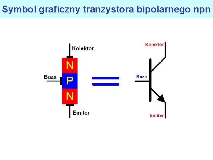 Symbol graficzny tranzystora bipolarnego npn 