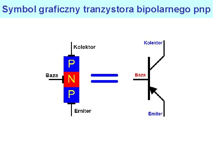 Symbol graficzny tranzystora bipolarnego pnp 