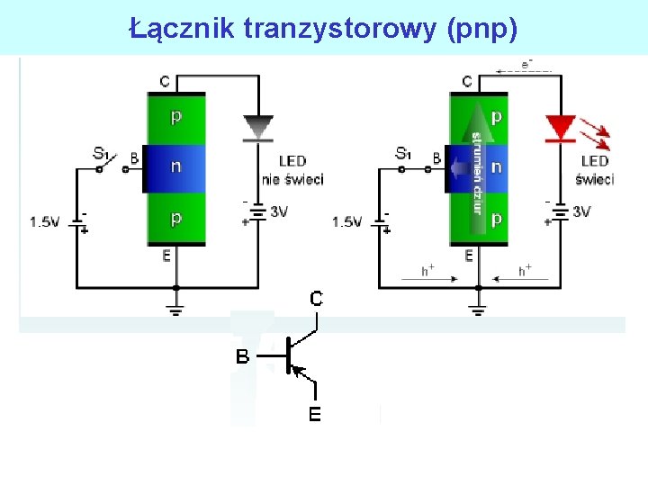 Łącznik tranzystorowy (pnp) 