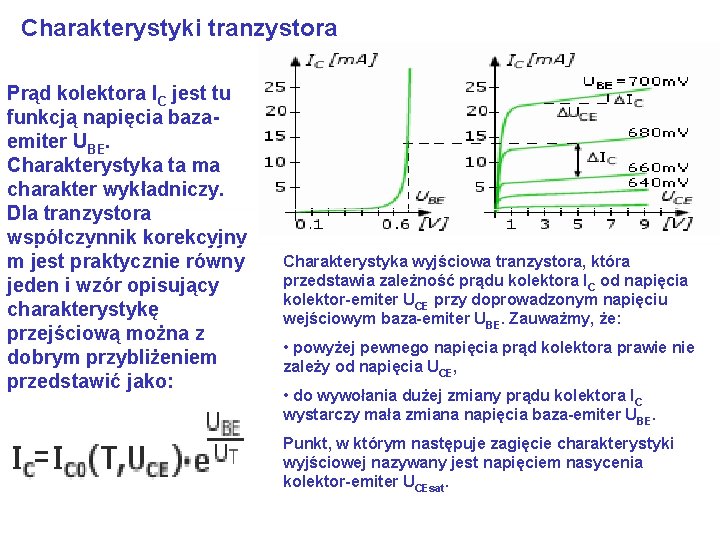 Charakterystyki tranzystora Prąd kolektora IC jest tu funkcją napięcia bazaemiter UBE. Charakterystyka ta ma