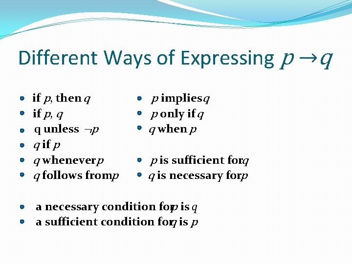 Different Ways of Expressing p →q if p, then q if p, q q