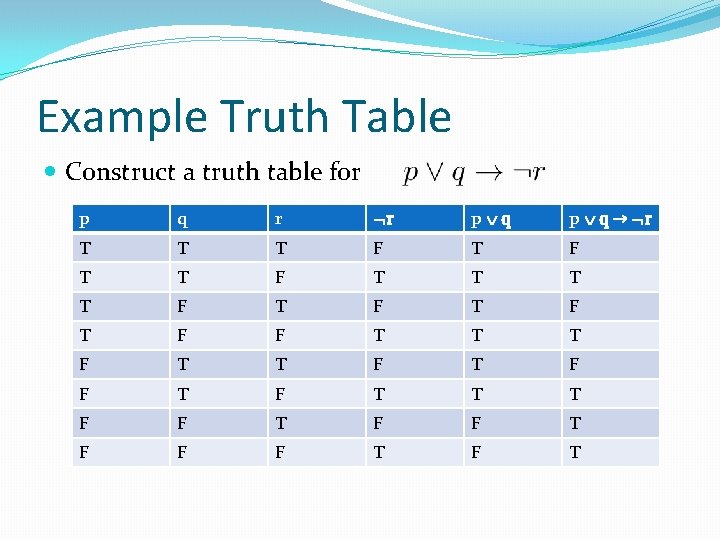 Example Truth Table Construct a truth table for p q r r p q