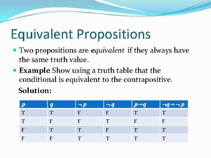 Equivalent Propositions Two propositions are equivalent if they always have the same truth value.