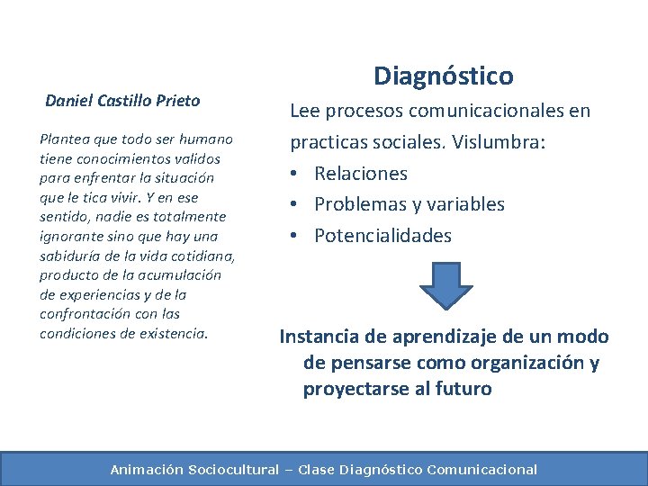 Daniel Castillo Prieto Plantea que todo ser humano tiene conocimientos validos para enfrentar la