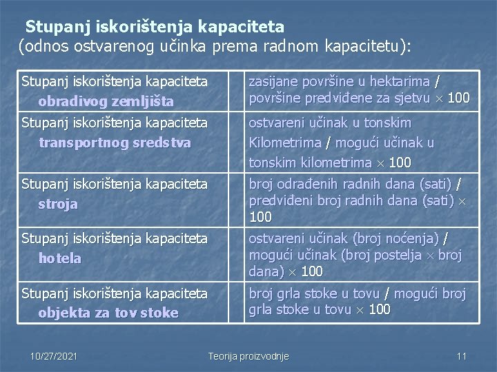 Stupanj iskorištenja kapaciteta (odnos ostvarenog učinka prema radnom kapacitetu): Stupanj iskorištenja kapaciteta obradivog zemljišta