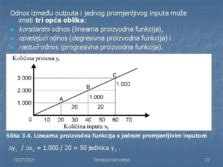 Odnos između outputa i jednog promjenljivog inputa može imati tri opća oblika: n konstantni