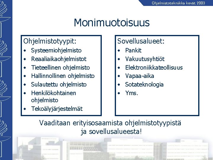 Ohjelmistotekniikka kevät 2003 Monimuotoisuus Ohjelmistotyypit: Sovellusalueet: • • • Systeemiohjelmisto Reaaliaikaohjelmistot Tieteellinen ohjelmisto Hallinnollinen