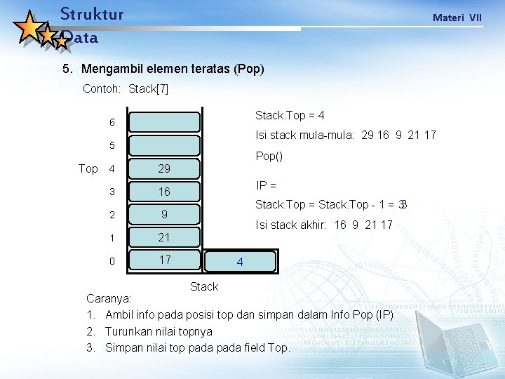 Struktur Data Materi VII 5. Mengambil elemen teratas (Pop) Contoh: Stack[7] Stack. Top =