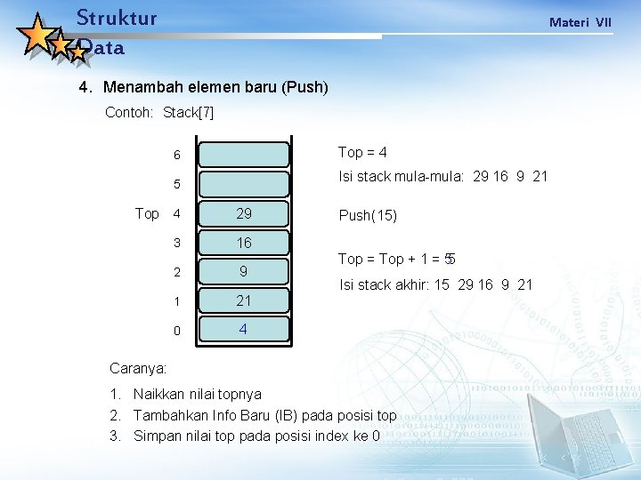 Struktur Data Materi VII 4. Menambah elemen baru (Push) Contoh: Stack[7] Top = 4