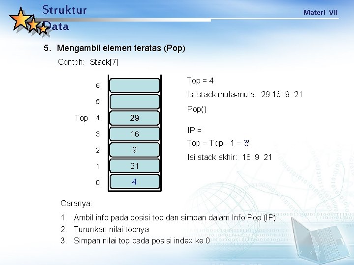 Struktur Data Materi VII 5. Mengambil elemen teratas (Pop) Contoh: Stack[7] Top = 4