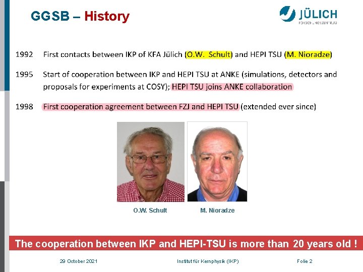 GGSB – History O. W. Schult M. Nioradze The cooperation between IKP and HEPI-TSU
