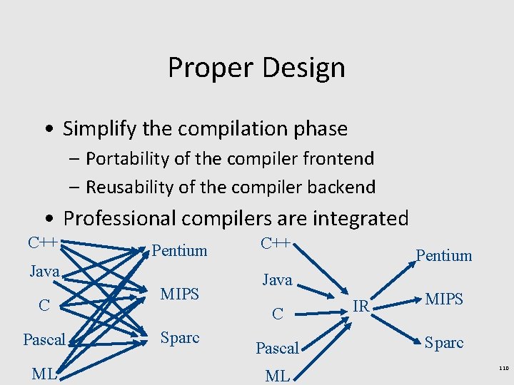 Proper Design • Simplify the compilation phase – Portability of the compiler frontend –