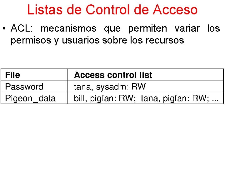 Listas de Control de Acceso • ACL: mecanismos que permiten variar los permisos y