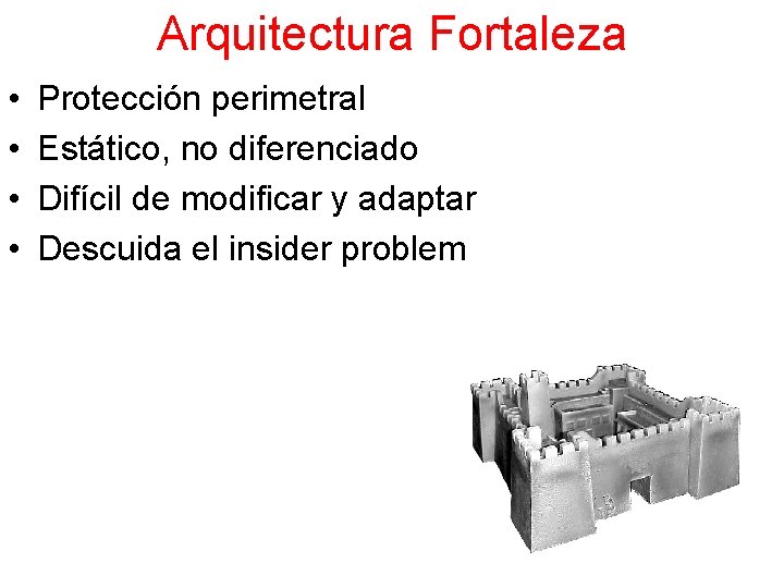 Arquitectura Fortaleza • • Protección perimetral Estático, no diferenciado Difícil de modificar y adaptar