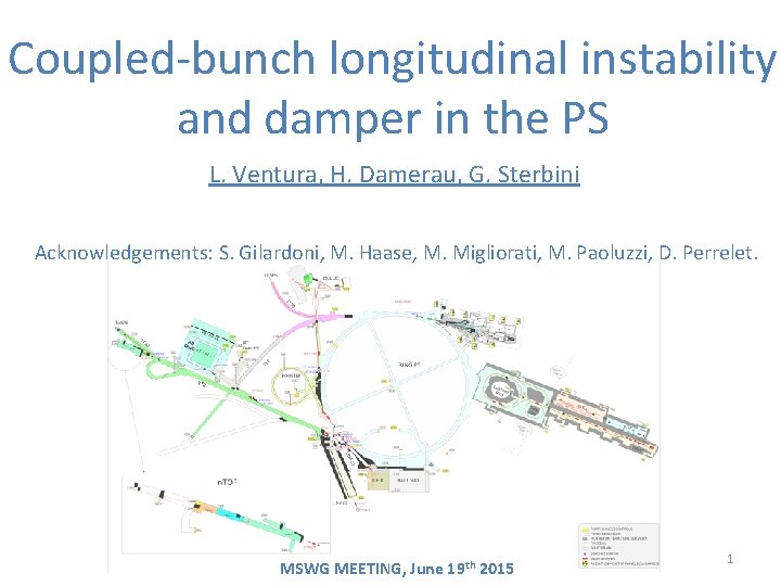 Coupled-bunch longitudinal instability and damper in the PS L. Ventura, H. Damerau, G. Sterbini