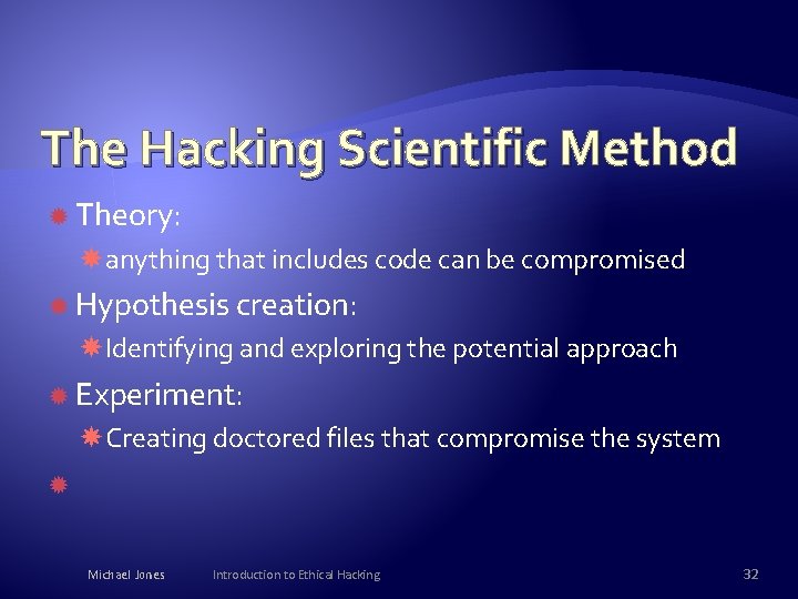 The Hacking Scientific Method Theory: anything that includes code can be compromised Hypothesis creation: