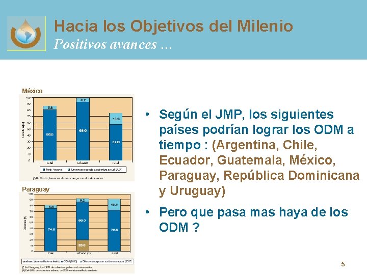 Hacia los Objetivos del Milenio Positivos avances … México Paraguay • Según el JMP,