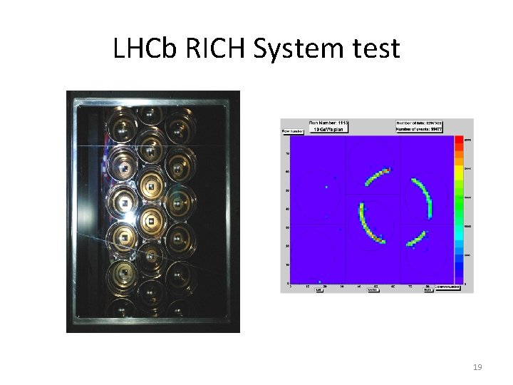 LHCb RICH System test 19 