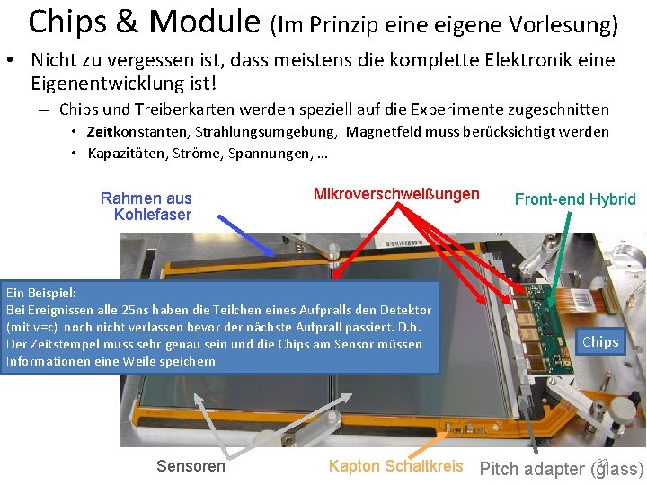 Chips & Module (Im Prinzip eine eigene Vorlesung) • Nicht zu vergessen ist, dass