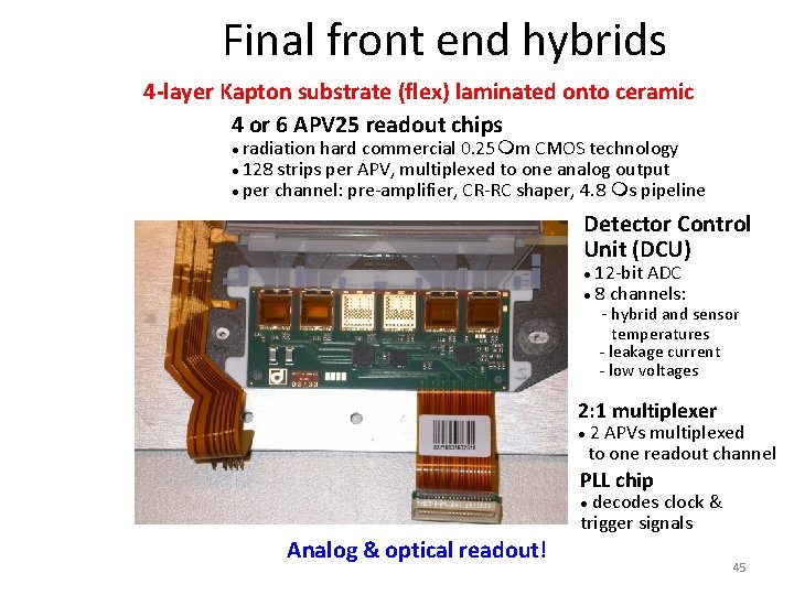 Final front end hybrids 4 -layer Kapton substrate (flex) laminated onto ceramic 4 or