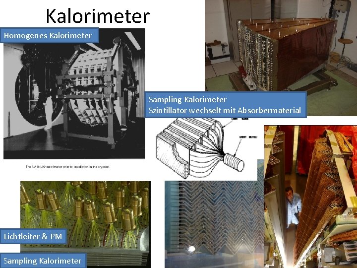 Kalorimeter Homogenes Kalorimeter Sampling Kalorimeter Szintillator wechselt mit Absorbermaterial Lichtleiter & PM Sampling Kalorimeter