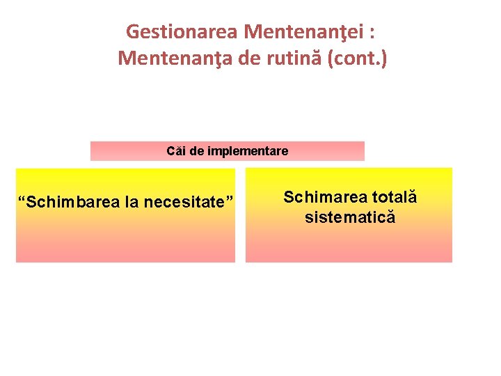 Gestionarea Mentenanţei : Mentenanţa de rutină (cont. ) Căi de implementare “Schimbarea la necesitate”