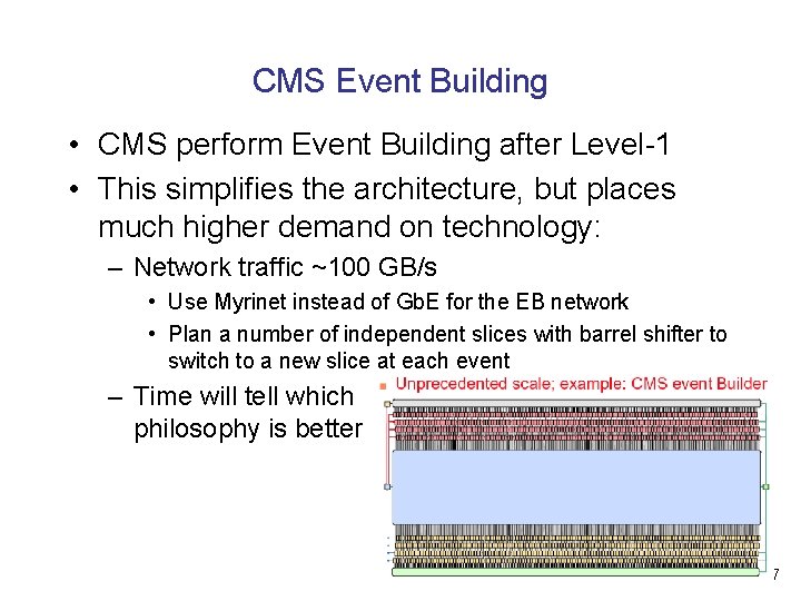 CMS Event Building • CMS perform Event Building after Level-1 • This simplifies the
