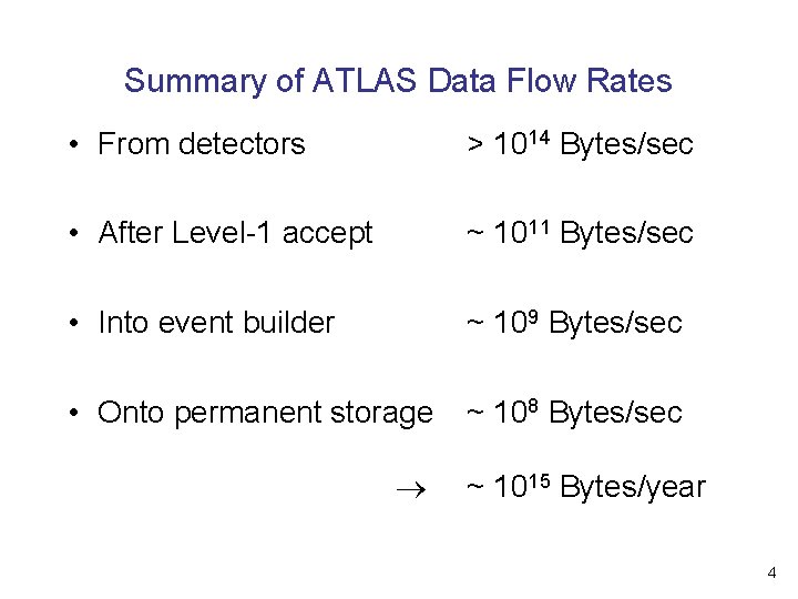 Summary of ATLAS Data Flow Rates • From detectors > 1014 Bytes/sec • After
