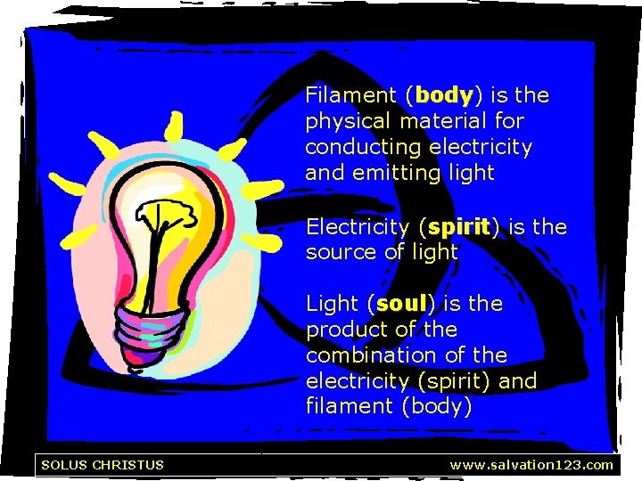 Filament (body) body is the physical material for conducting electricity and emitting light Electricity