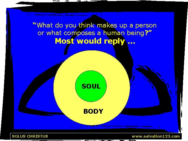 “What do you think makes up a person or what composes a human being?