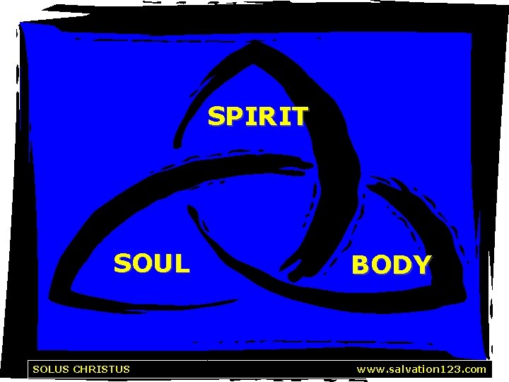 SPIRIT SOUL Solus Christus SOLUS CHRISTUS BODY http: //www. salvation 123. com 