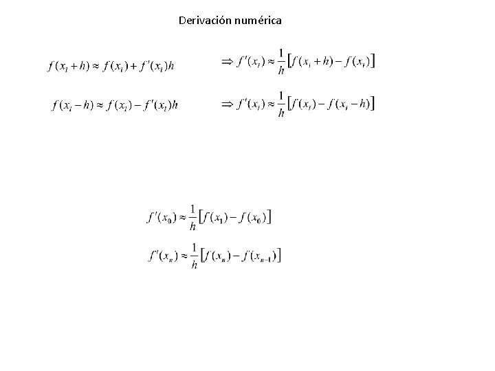 Derivación numérica 