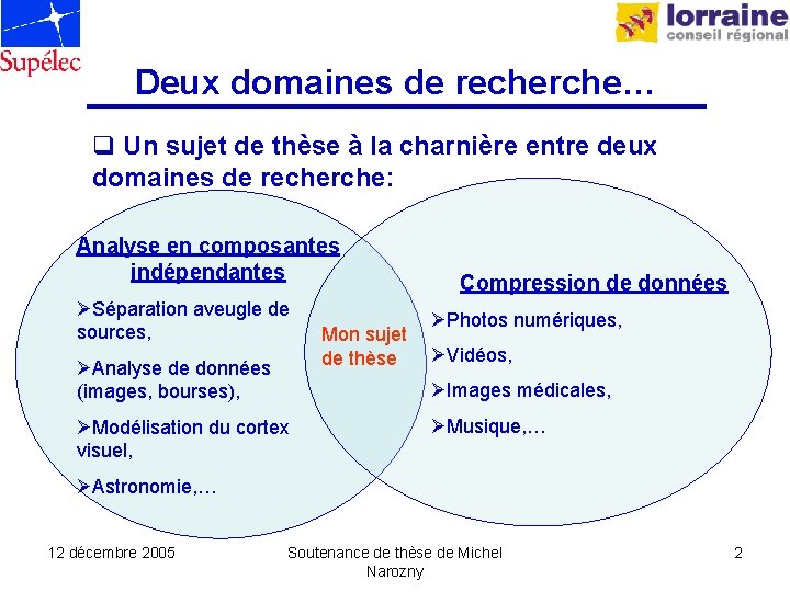 Deux domaines de recherche… q Un sujet de thèse à la charnière entre deux