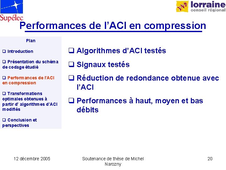 Performances de l’ACI en compression Plan q Introduction q Algorithmes d’ACI testés q Présentation