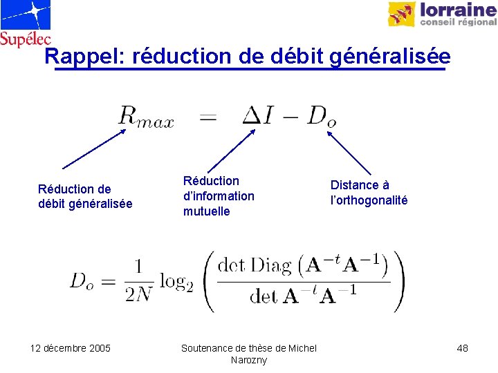 Rappel: réduction de débit généralisée Réduction de débit généralisée 12 décembre 2005 Réduction d’information