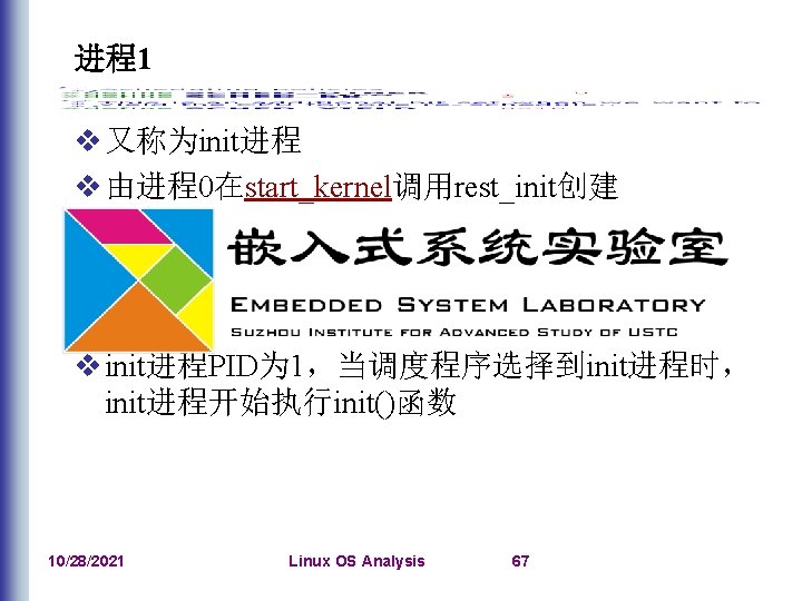 进程1 v 又称为init进程 v 由进程0在start_kernel调用rest_init创建 v init进程PID为 1，当调度程序选择到init进程时， init进程开始执行init()函数 10/28/2021 Linux OS Analysis 67