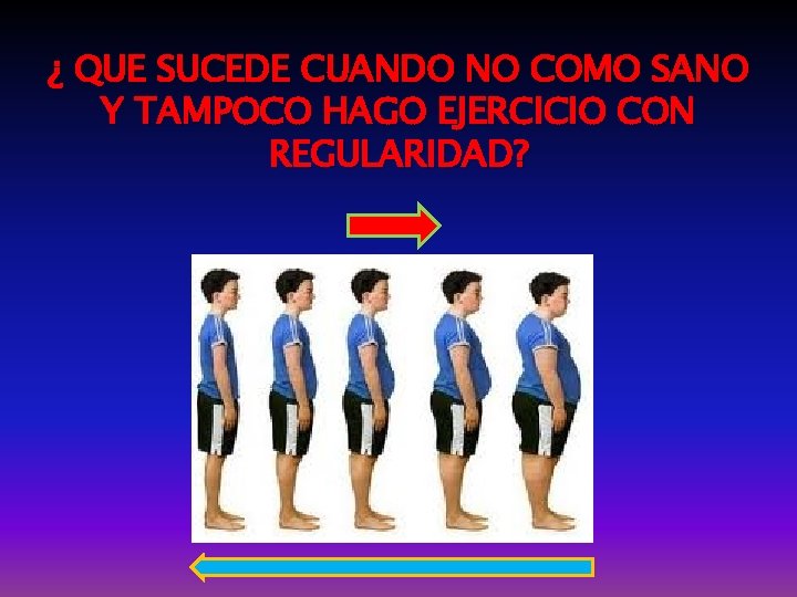 ¿ QUE SUCEDE CUANDO NO COMO SANO Y TAMPOCO HAGO EJERCICIO CON REGULARIDAD? 