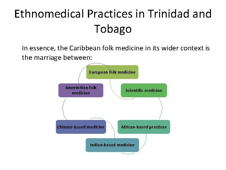 Ethnomedical Practices in Trinidad and Tobago In essence, the Caribbean folk medicine in its
