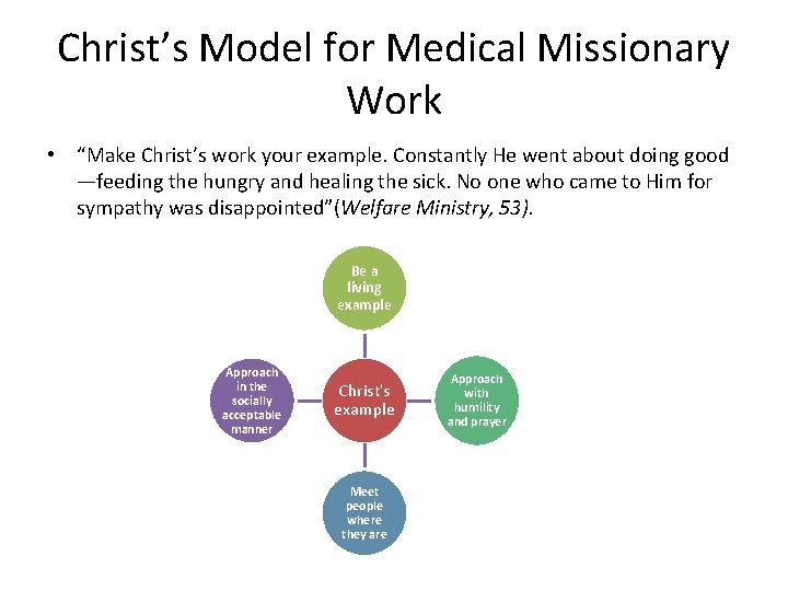 Christ’s Model for Medical Missionary Work • “Make Christ’s work your example. Constantly He