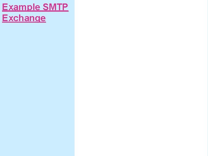 Example SMTP Exchange 