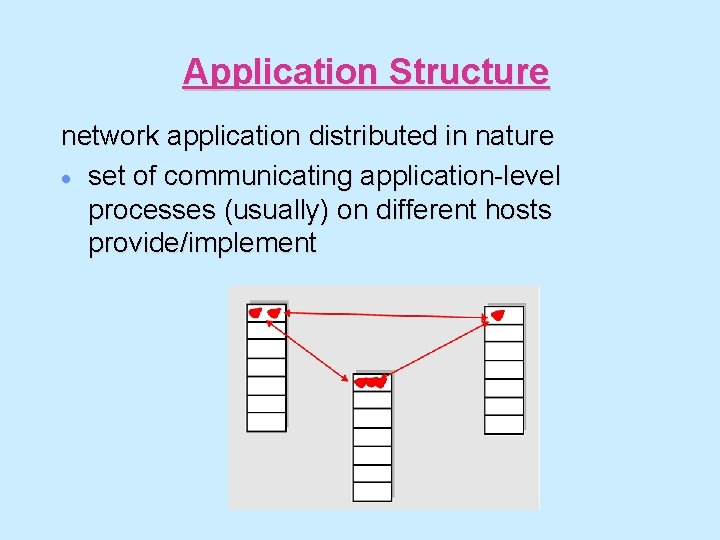 Application Structure network application distributed in nature · set of communicating application-level processes (usually)