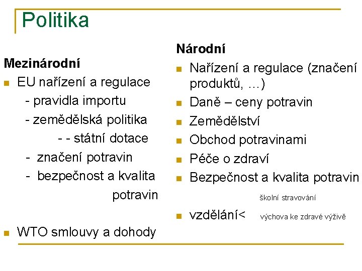 Politika Mezinárodní n EU nařízení a regulace - pravidla importu - zemědělská politika -