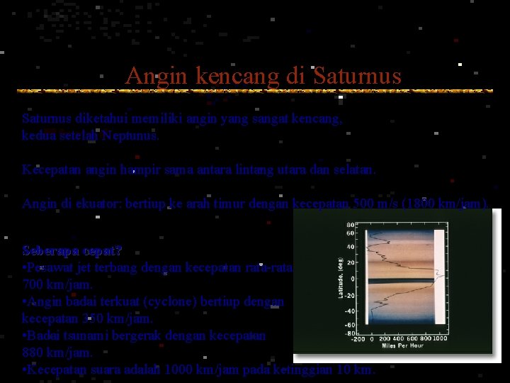 Angin kencang di Saturnus diketahui memiliki angin yang sangat kencang, kedua setelah Neptunus. Kecepatan