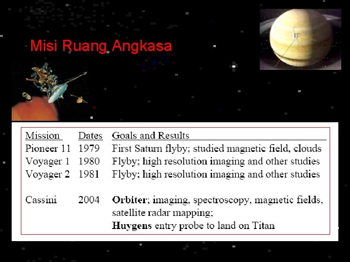 Misi Ruang Angkasa 