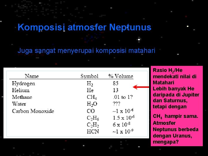 Komposisi atmosfer Neptunus Juga sangat menyerupai komposisi matahari Rasio H 2/He mendekati nilai di