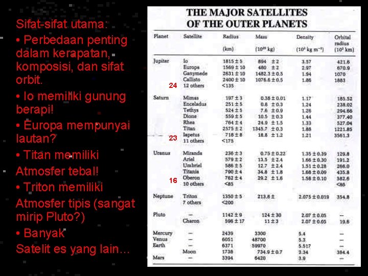 Sifat-sifat utama: • Perbedaan penting dalam kerapatan, komposisi, dan sifat orbit. • Io memiliki