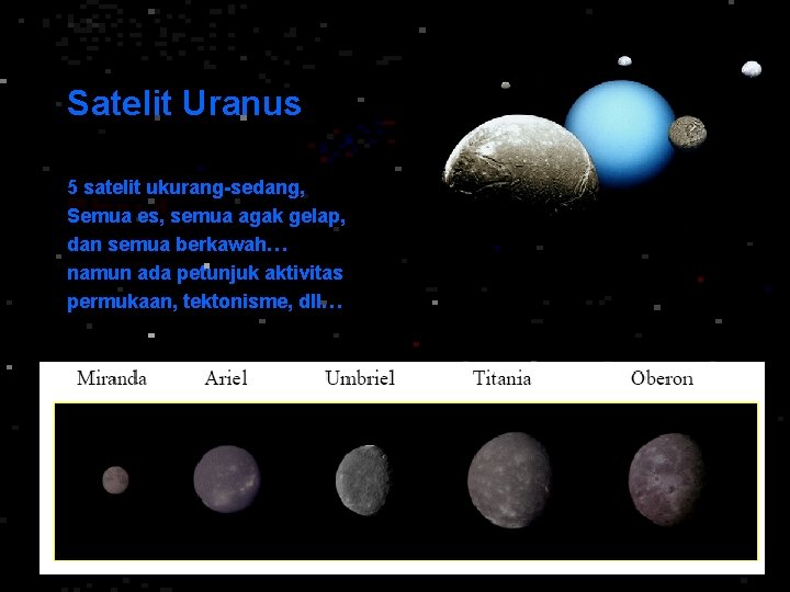 Satelit Uranus 5 satelit ukurang-sedang, Semua es, semua agak gelap, dan semua berkawah… namun