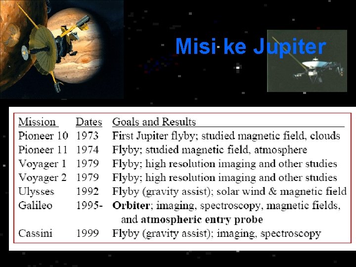 Misi ke Jupiter 