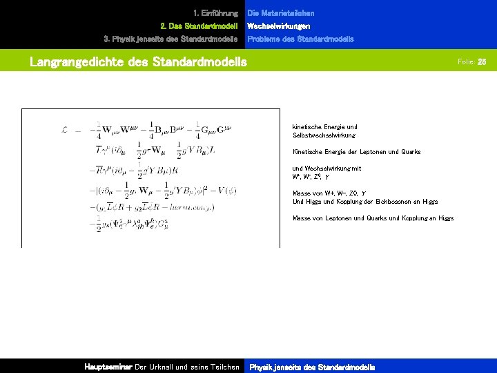 1. Einführung 2. Das Standardmodell 3. Physik jenseits des Standardmodells Die Materieteilchen Wechselwirkungen Probleme