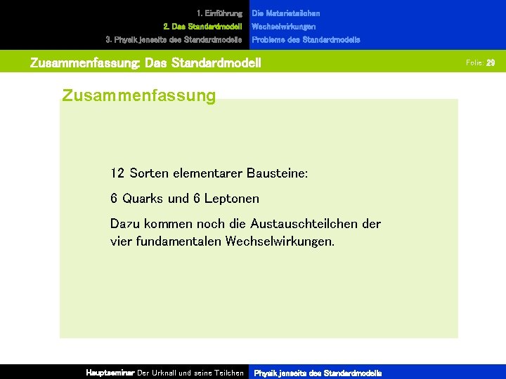 1. Einführung 2. Das Standardmodell 3. Physik jenseits des Standardmodells Die Materieteilchen Wechselwirkungen Probleme